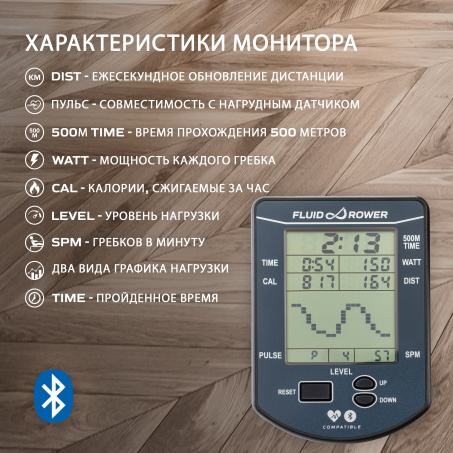 Рендер-5 для First Degree Fitness Viking 3 V