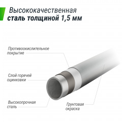 3 слайд галлереи