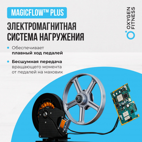 Рендер-10 для Oxygen Jetstream A