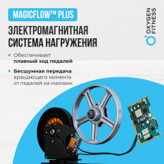 10 слайд галлереи