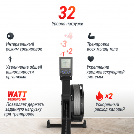 Рендер-12 для UnixFit Air Magnetic Rower-X Black