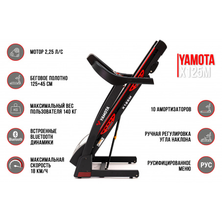 Рендер-11 для Yamota X125M