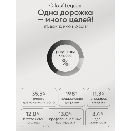 21 слайд галлереи