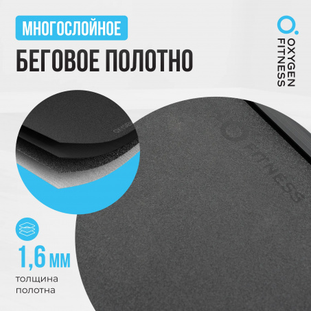 Рендер-23 для Oxygen Speedster