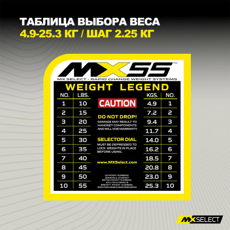 Рендер-4 для MX Select MX55 EVO, рифленая стальная рукоять, вес 4.9-25.3 кг, 1 шт